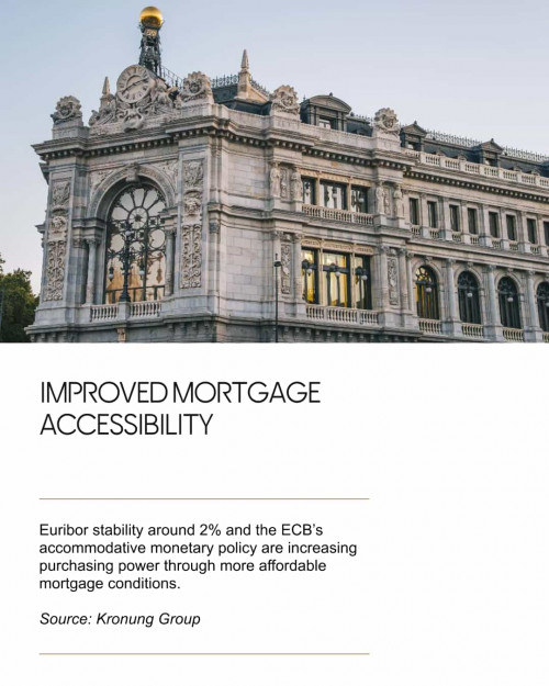 philipp-shrage-kronung-improved-mortgage-accessibility3816.jpg