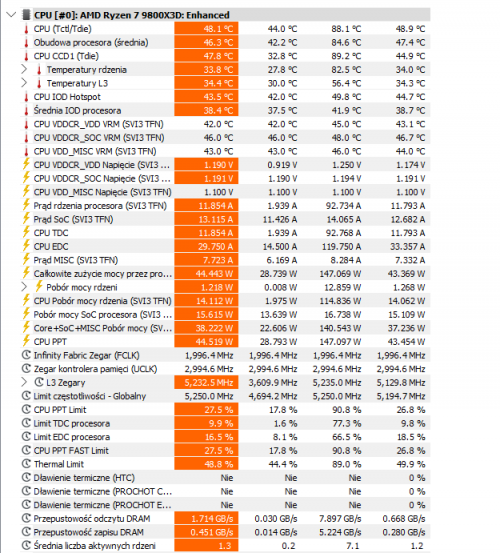 cinebench-2026.1.0-bez-limitu-watow-bez-zmniejszenia-napiecia-single-thread-532-pts.png