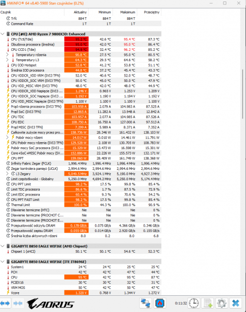 cinebench-r23.200-bez-limitu-watow-bez-zmniejszenia-napiecia-multicore-22221-pts.png