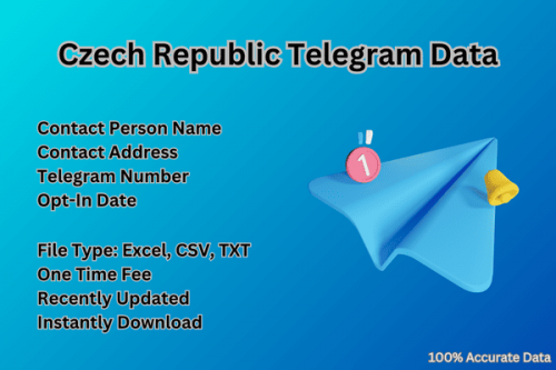 Czech-Republic-Telegram-Data.png