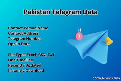 Pakistan-Telegram-Data.png